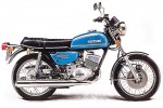 Информация по эксплуатации, максимальная скорость, расход топлива, фото и видео мотоциклов GT250A (1976)