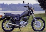 Информация по эксплуатации, максимальная скорость, расход топлива, фото и видео мотоциклов SR125 (1982)