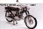 CB125 Benly (1967)