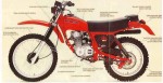 Информация по эксплуатации, максимальная скорость, расход топлива, фото и видео мотоциклов XR185 (1979)
