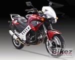  Мотоцикл YY350X-6 (2012): Эксплуатация, руководство, цены, стоимость и расход топлива 