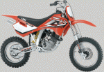  Мотоцикл CXF 3 (2006): Эксплуатация, руководство, цены, стоимость и расход топлива 