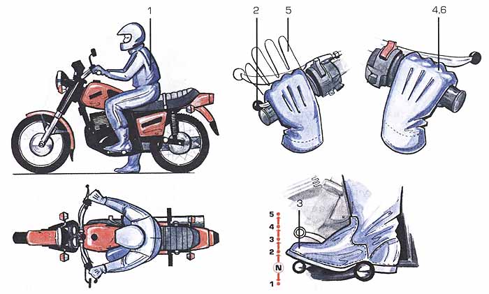Как переключить коробку передач на мотоцикле